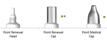 Head and Cap